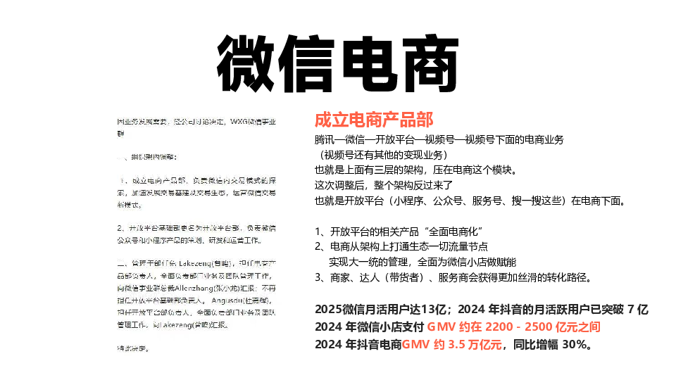 微信电商生态盈利模式——全域增长模型